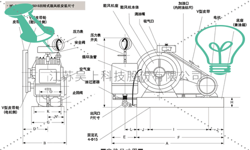 通風(fēng)柜電機(jī)功率圖